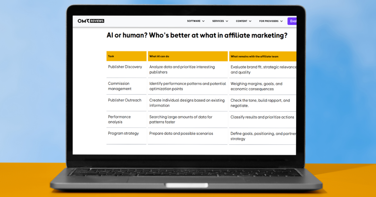 AI Delivering Growth: The Blueprint for Brands in Affiliate Marketing